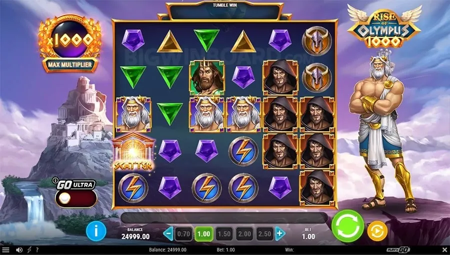 Vipph Log App Update